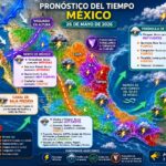 Se mantendrán las temperaturas calurosas en gran parte de la República Mexicana