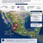 México bajo amenaza de lluvias intensas y vientos fuertes por múltiples fenómenos meteorológicos