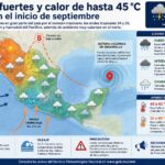 Lluvias fuertes y calor de hasta 45 grados marcarán el inicio de septiembre