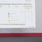 Claudia Sheinbaum anuncia tres nuevos parques industriales en Guanajuato, Aguascalientes y Querétaro